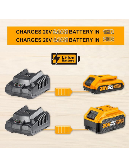 Batteria Ioni Litio 20V 2AH Indicatore LED Potenza Costante Strumenti elettrici