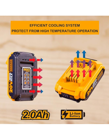 Batteria Ioni Litio 20V 2AH Indicatore LED Potenza Costante Strumenti elettrici