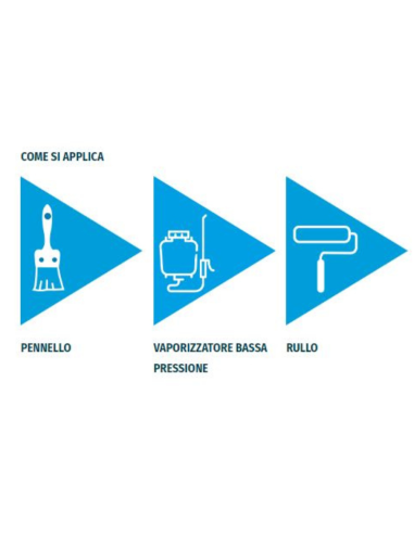 Impregnante Protettivo Antimacchia all'Acqua Pavimenti Cotto Idro Pta Tono 1 litro