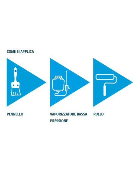 Impregnante Protettivo Antimacchia all'Acqua Pavimenti Cotto Idro Pta Tono 1 litro