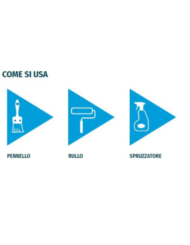 Impermeabilizzante Protettivo Ecologico Fughe Balconi Terrazzi Defender Eco 5 lt