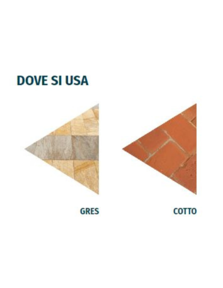 Impermeabilizzante Protettivo Ecologico Fughe Balconi Terrazzi Defender Eco 5 lt