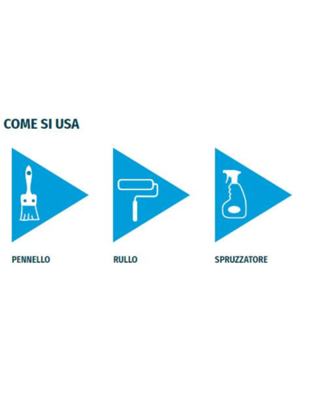 Impermeabilizzante Protettivo Ecologico Fughe Terrazzi Defender Eco 1 litri