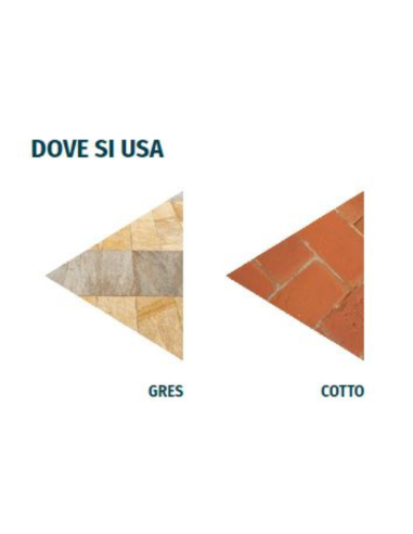 Impermeabilizzante Protettivo Ecologico Fughe Terrazzi Defender Eco 1 litri