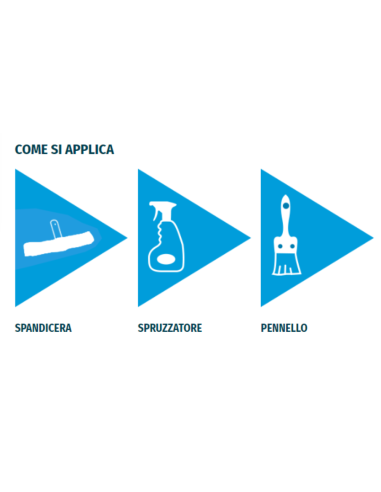 Detergente per Rimuovere Patine e Rinnovare il Legno Cirwood Rinnovo da 1 lt 