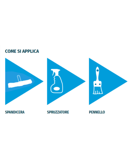Detergente per Rimuovere Patine e Rinnovare il Legno Cirwood Rinnovo da 1 lt 
