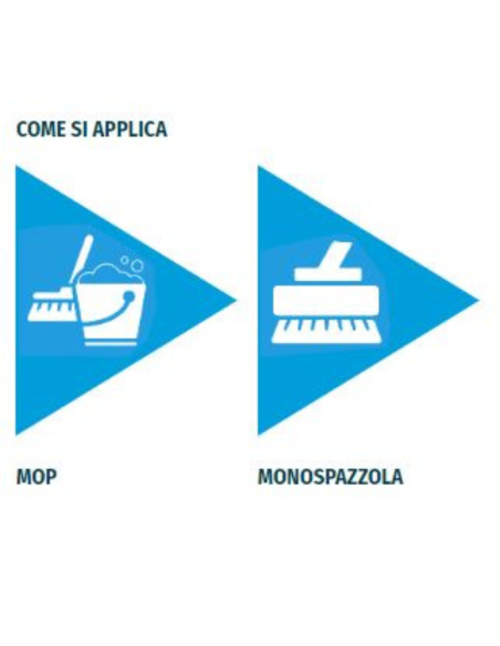 Detergente Manutentore Lucidante Neutro Pavimenti Lucidi  Finiture Pav Lux 1 lt