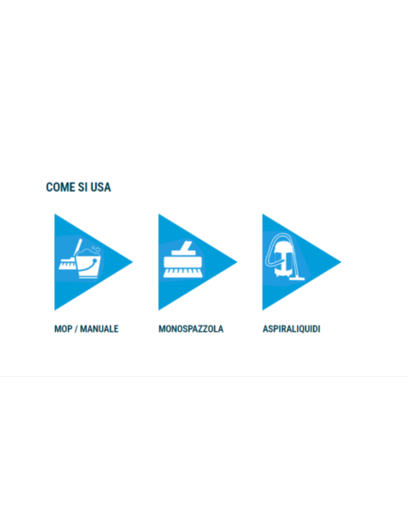 Detergente Concentrato Acido Solventato Rimuovere Sporco Residui Dopo Posa 5 lt