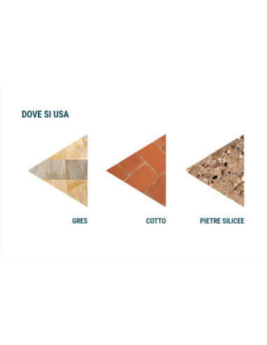 Detergente Concentrato Acido Solventato Rimuovere Sporco Residui Dopo Posa 5 lt