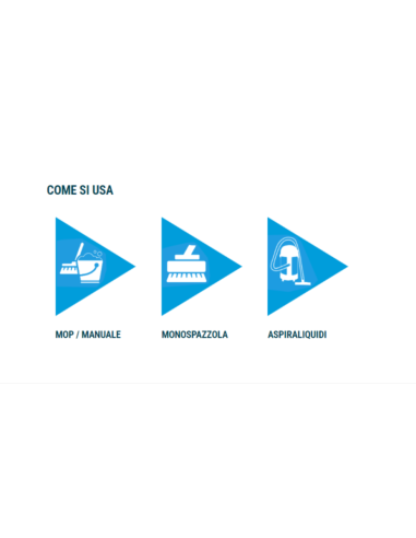 Detergente Concentrato Acido Solventato Rimuovere Sporco Residui Dopo Posa 1 lt