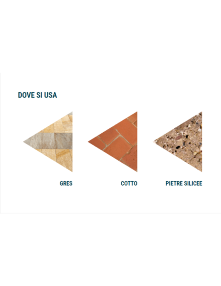 Detergente Concentrato Acido Solventato Rimuovere Sporco Residui Dopo Posa 1 lt