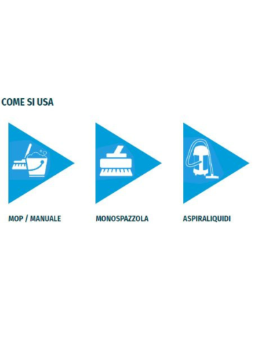 Detergente Acido Concentrato Profumato per Pavimenti da 5 lt Acido