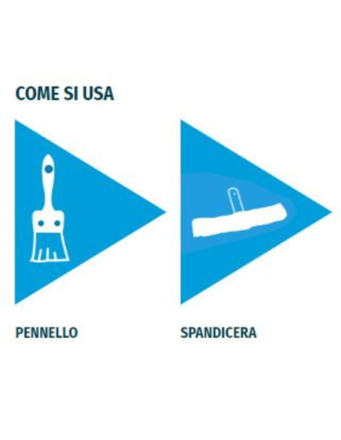 Cera Metallizzata Pavimenti ad Alta Resistenza Effetto Lucido Cirwax Lux da 1 lt