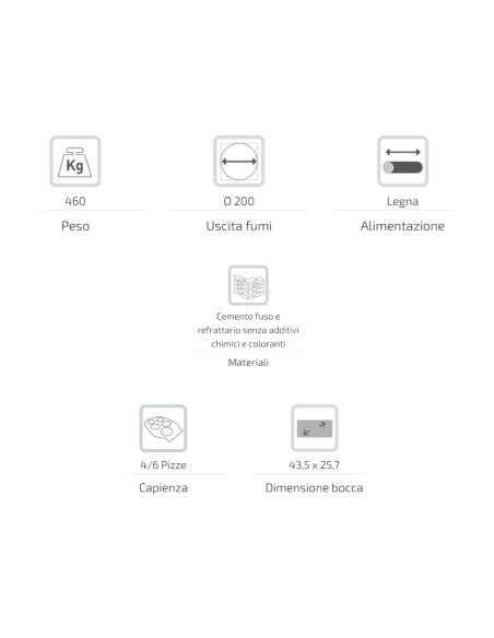 Forno Legna Artigianale Diametro 110 Cm Capienza 4/6 Pizze Cottura Diretta