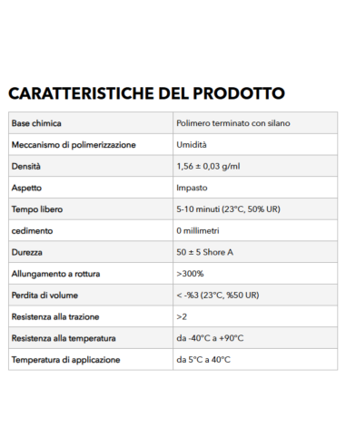Adesivo Siliconico Verniciabile Ultra Tack Bianco Alta Resistenza 60 Ml Selsil