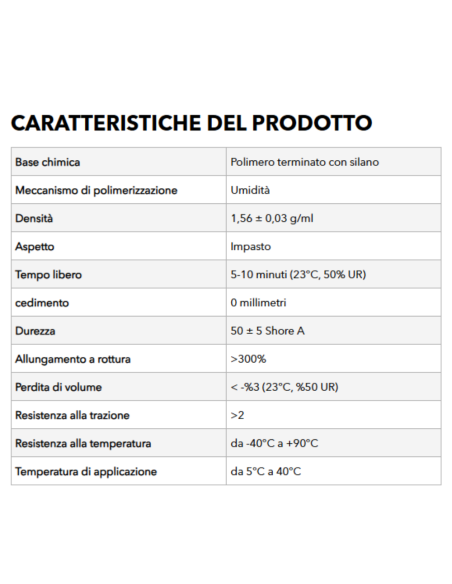 Adesivo Siliconico Verniciabile Ultra Tack Bianco Alta Resistenza 60 Ml Selsil