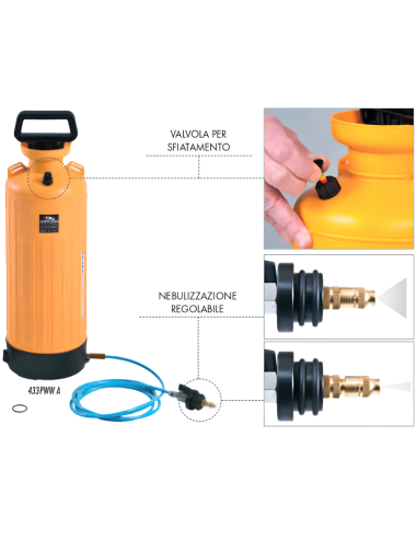 Kit Taglio Ad Acqua Abbattimento Polveri Dispositivi Power Raizor BC45 