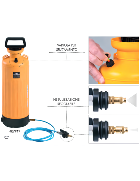 Kit Taglio Ad Acqua Abbattimento Polveri Dispositivi Power Raizor BC45 