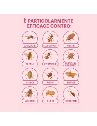 Insetticida Zanzare Giardino Repellente Fortykill Protezione Acari 6 Pezzi