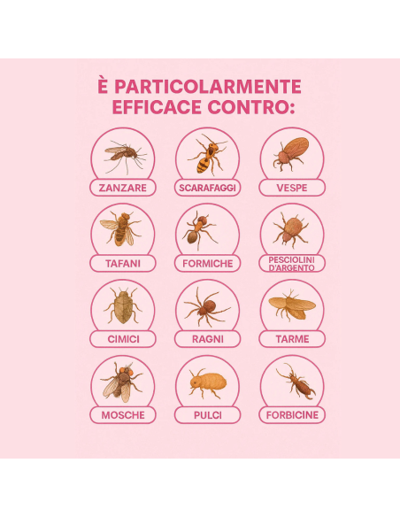 Insetticida Zanzare Giardino Repellente Fortykill Protezione Acari 6 Pezzi