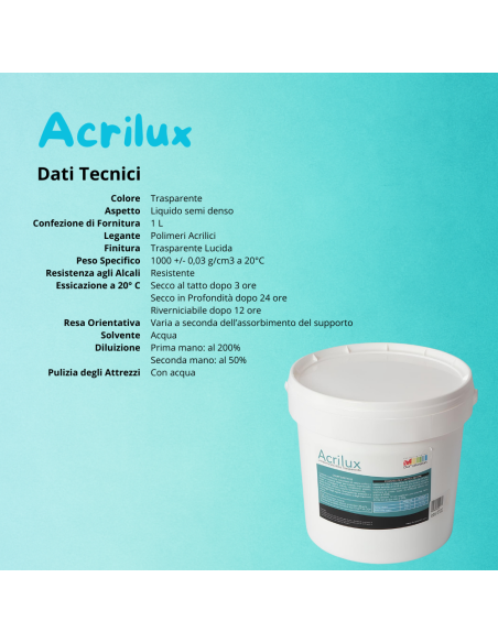 Lucidante Vetrificante Acrilico Diluizione Acquosa Finitura Trasparente Acrilux