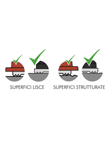 Ventosa Doppia Patta Piastrelle Materiali Superfici Liscie Strutturate Biventosa