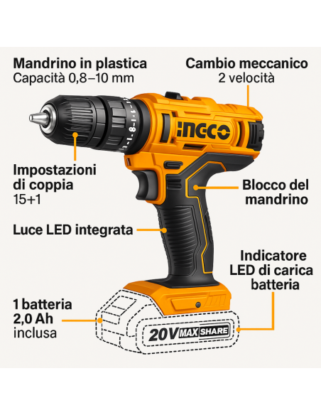 Trapano A Batteria 20V Inclusa Batteria 2Ah Caricabatterie Foratura  