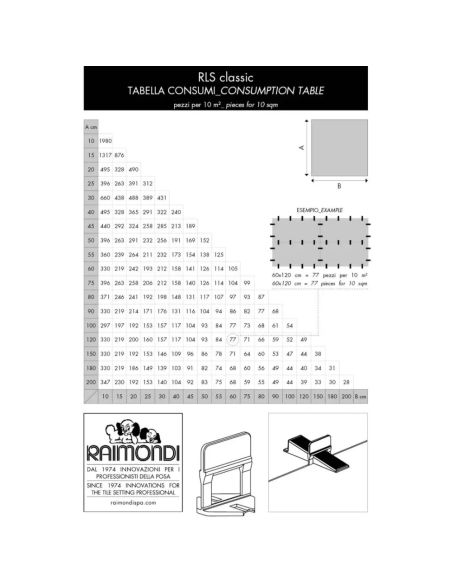 Distanziatori Elementi Livellanti RLS HD 2 mm h. 12 mm Confezione 250 Pezzi 
