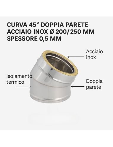 SCALEXTRIC C8206 Curva 45° Raggio 2 (2