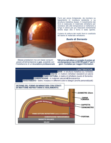 Forno A Legna Artigianale Rivestimento Mosaico Bianco Azzurro Pizza Linea Wave FORTUNATO - foto 3