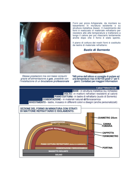 Forno A Legna Artigianale Rivestimento Mosaico Cotto Beige Pizza  Linea Wave