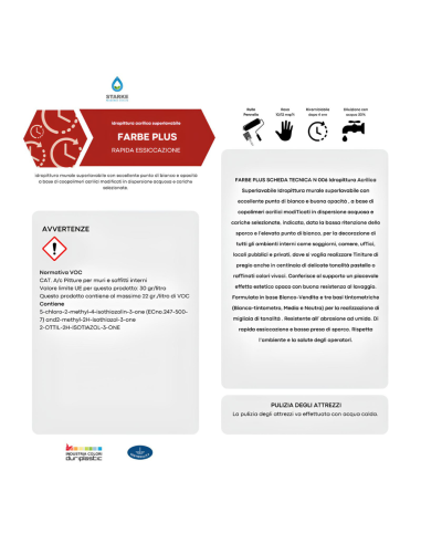 Farbe Plus Pittura Murale Acrilica Superlavabile Eccellente Copertura Opacità