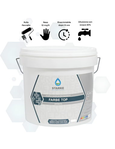 Farbe Top Pittura Murale Superlavabile Igienizzante Antimuffa Ottima Copertura