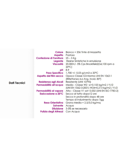 Rivestimento Graffiato Plastico Idrorepellente Bianco Quarzi Purissimi Esterni