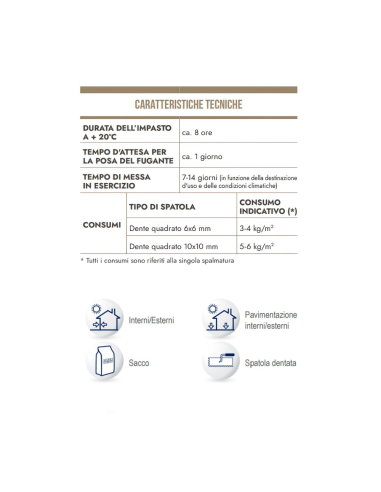 AP 71 Tech  Adesivo Monocomponente Bianco Grigio Pavimenti Rivestimenti 25 kg