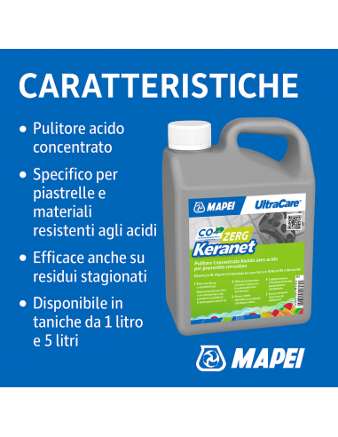 Ultracare Keranet Pulitore Concentrato Liquido Pavimenti Interni Esterni 