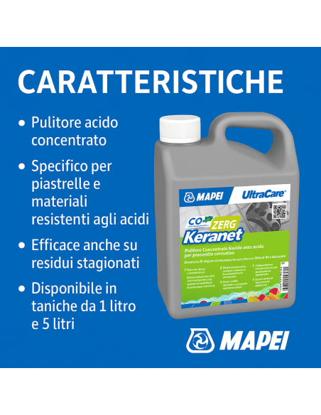 Ultracare Keranet Pulitore Concentrato Liquido Pavimenti Interni Esterni 