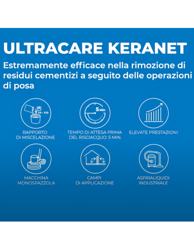 Ultracare Keranet Pulitore Concentrato Liquido Pavimenti Interni Esterni 