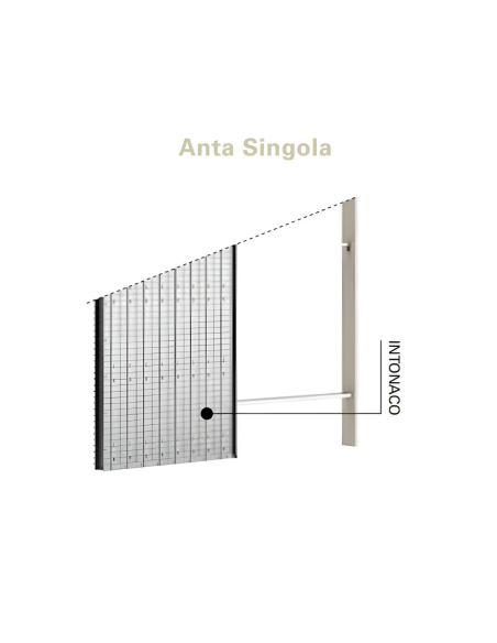 Controtelaio Interni Porta Scorrevole Anta Singola Intonaco Logika Ermetika