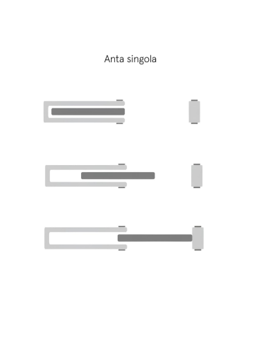Controtelaio Interni Porta Scorrevole Anta Singola Cartongesso Logika Ermetika