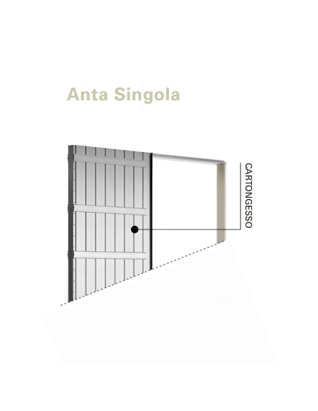 Controtelaio Interni Porta Scorrevole Anta Singola Cartongesso Logika Ermetika