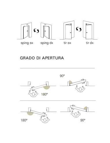 xReverx Ermetika Porta Battente Filo Muro Reversibile Serratura Magnetica
