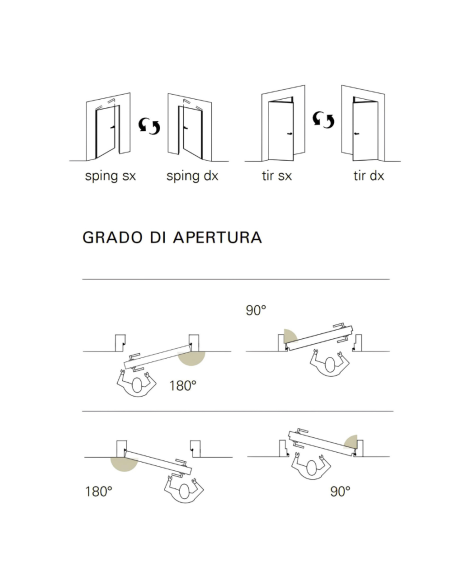 xReverx Ermetika Porta Battente Filo Muro Reversibile Serratura Magnetica
