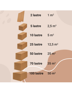 Lastra Sughero 100x50 cm Sp. 2 mm Resistente Anti Umidità Muffa Condensa 2