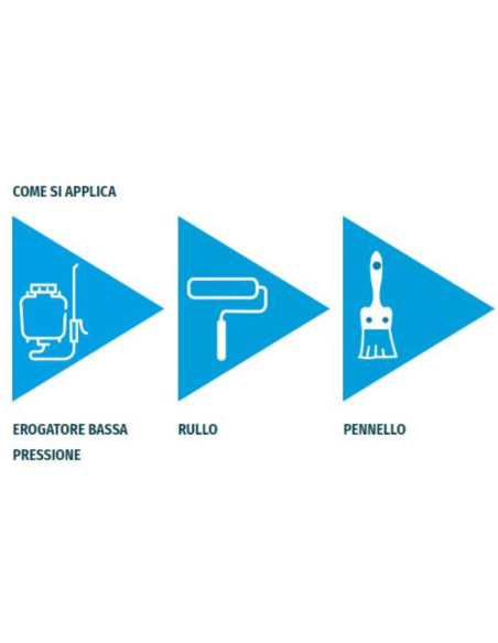 Pretrattamento impregnante protettivo per pavimenti Idro Base da 5 lt 