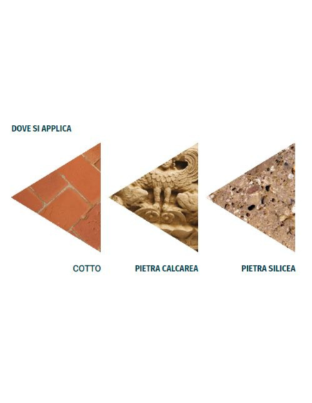 Pretrattamento impregnante protettivo per pavimenti Idro Base da 5 lt 