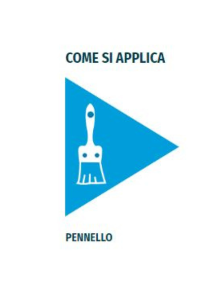 Protettivo Barriera Idrofobizzante Superfici Metalliche Cirlak 1 litro