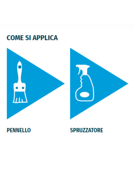 Protettivo in Miscela Solvente Effetto Bagnato Idrorepel Tono da 1 lt 