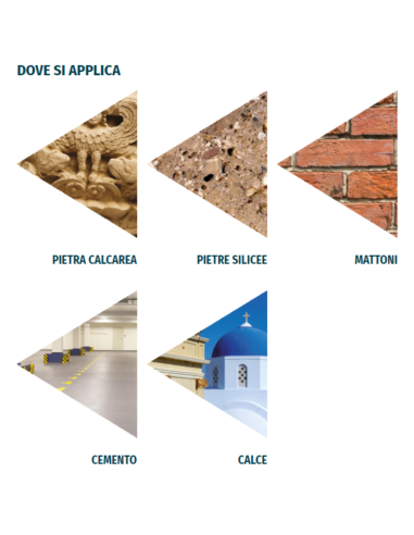 Protettivo in Miscela Solvente Effetto Bagnato Idrorepel Tono da 1 lt 