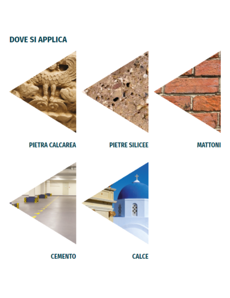 Protettivo in Miscela Solvente Effetto Bagnato Idrorepel Tono da 1 lt 